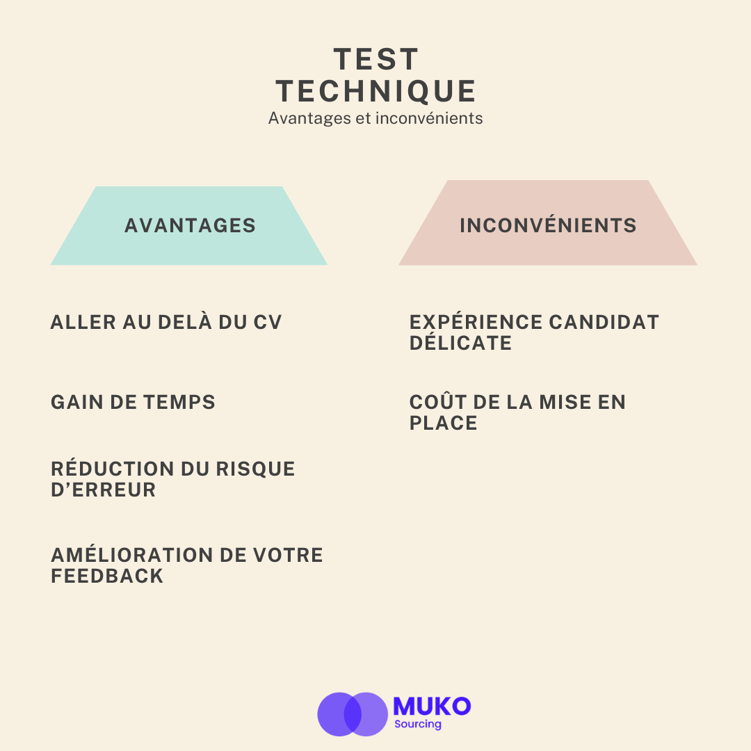 Pourquoi utiliser un test technique dans le recrutement IT